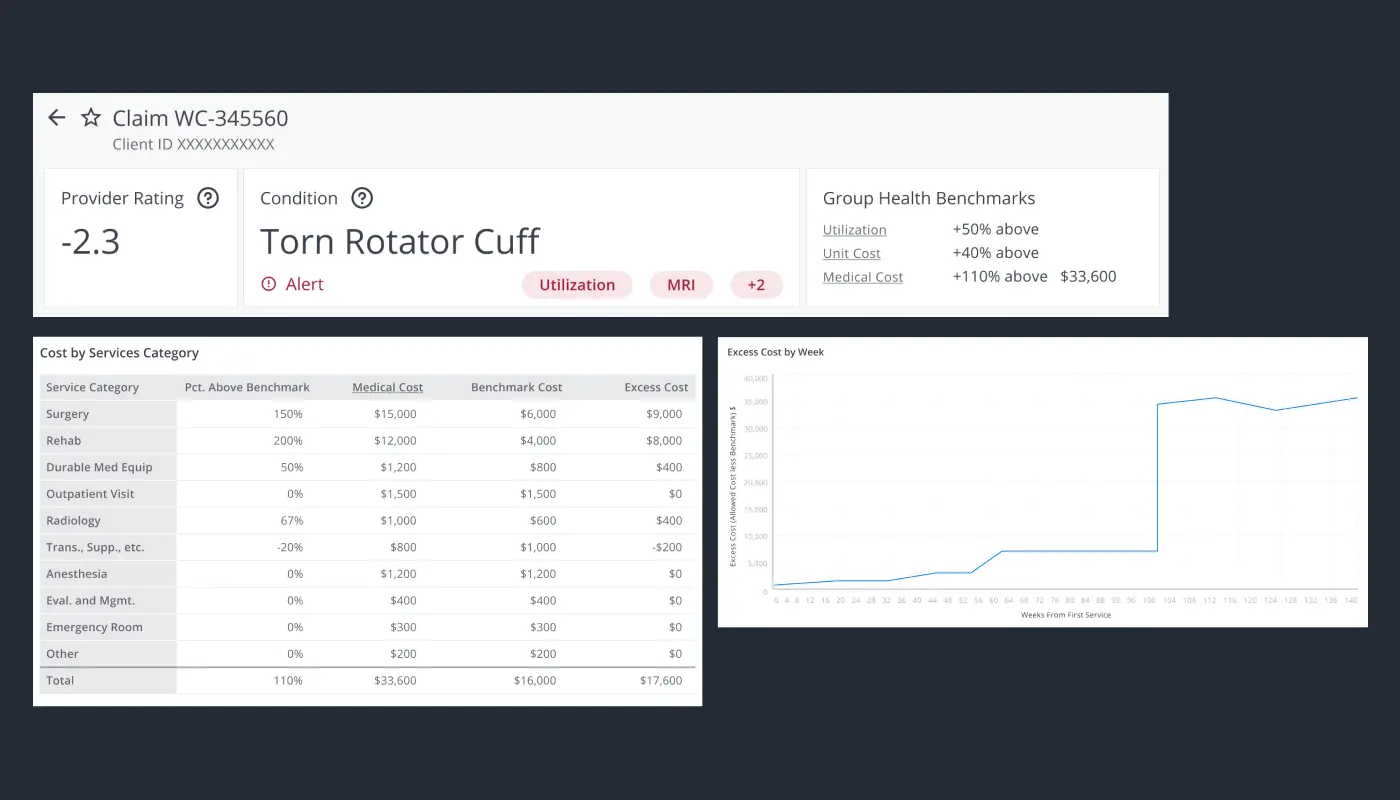 Automated benchmarks